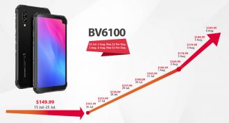 Blackview BV6100 w promocji rosnących cen